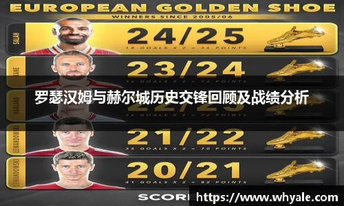 罗瑟汉姆与赫尔城历史交锋回顾及战绩分析